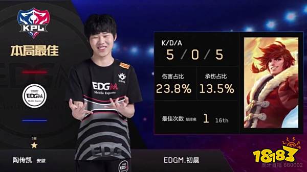 要重新审视 要重新审视