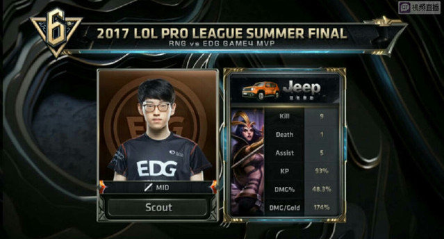 他的场均出 他的场均出