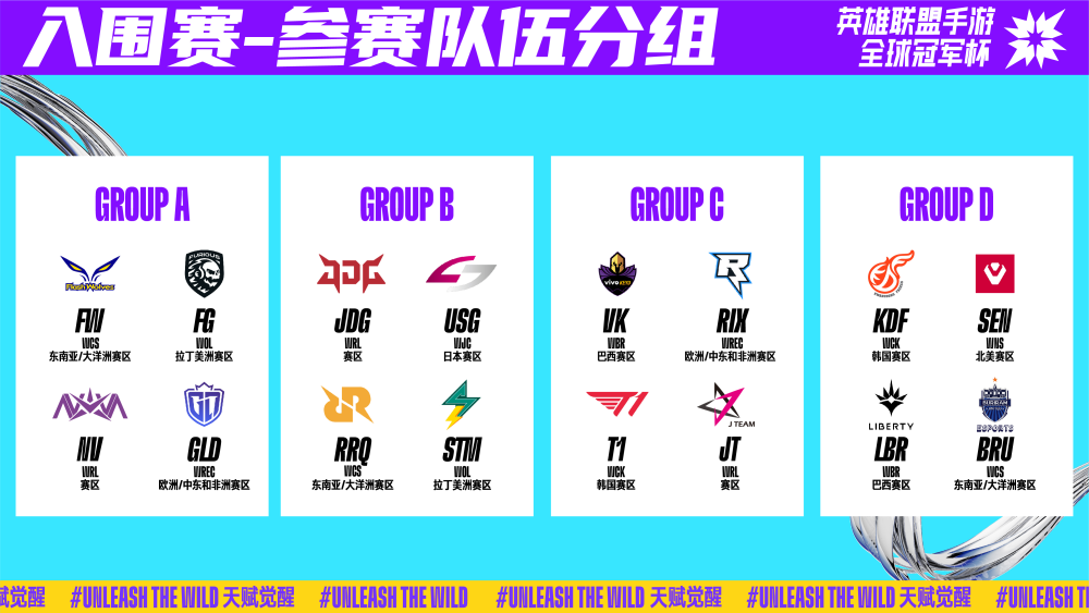 比赛会进入