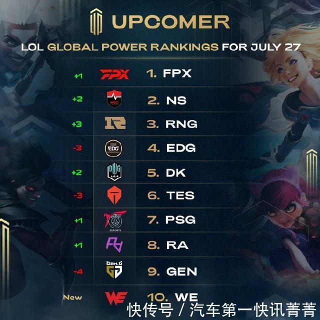 弱网时调用 弱网时调用