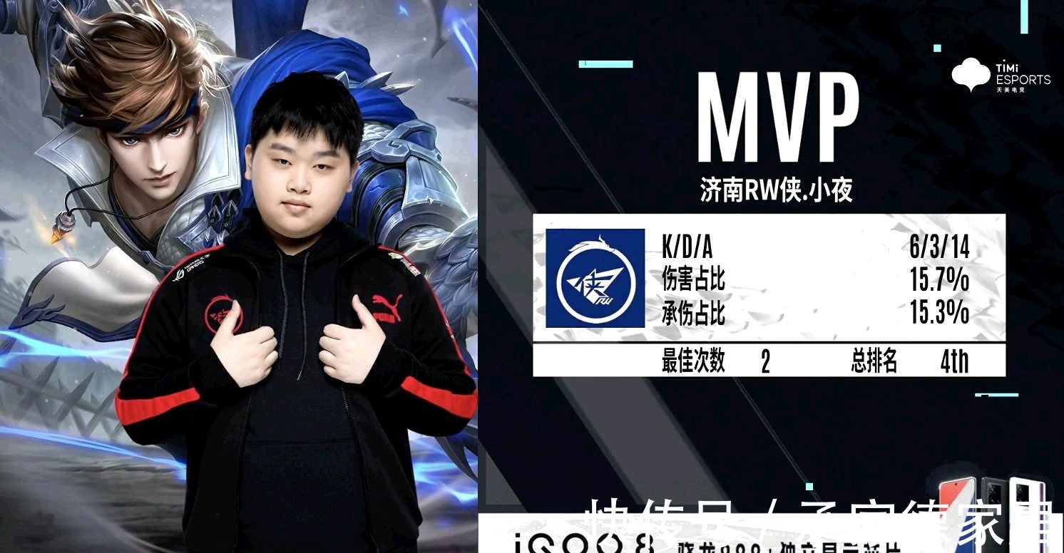的二选一