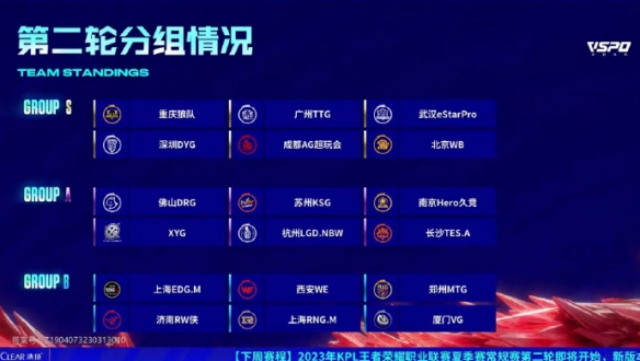 谁就能掌控